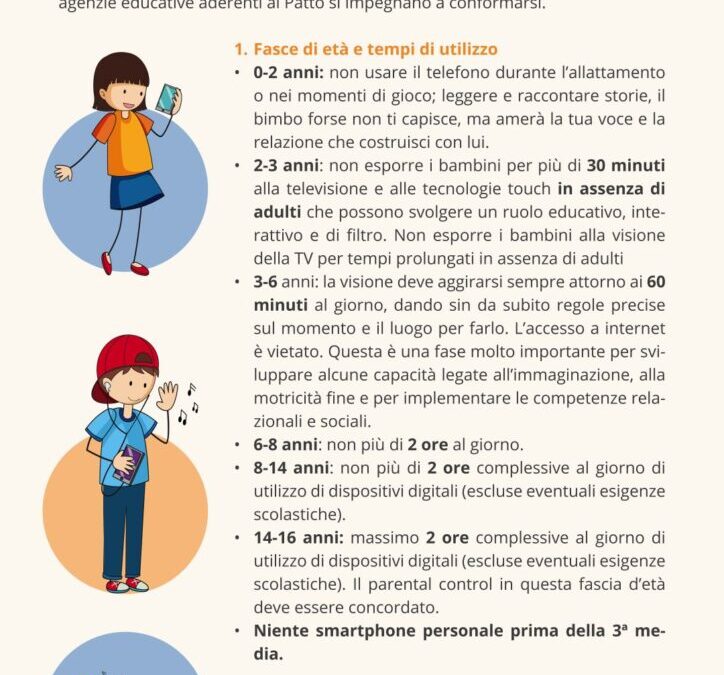 Patto Educativo Digitale della Val di Fiemme